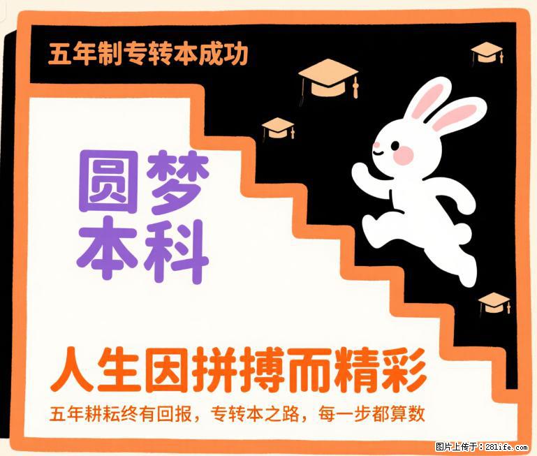 五年制专转本南通理工学院市场营销专业：不限专业的升学红利 - 综合信息 - 其他综合 - 南京分类信息 - 南京28生活网 nj.28life.com