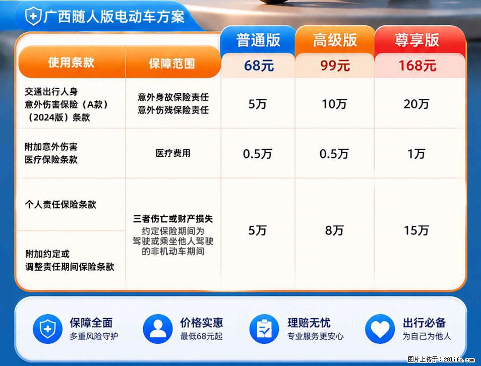 【骑行保障】安全骑行，保障随行！电动车专属保险上线啦！ - 南京生活资讯 - 南京28生活网 nj.28life.com